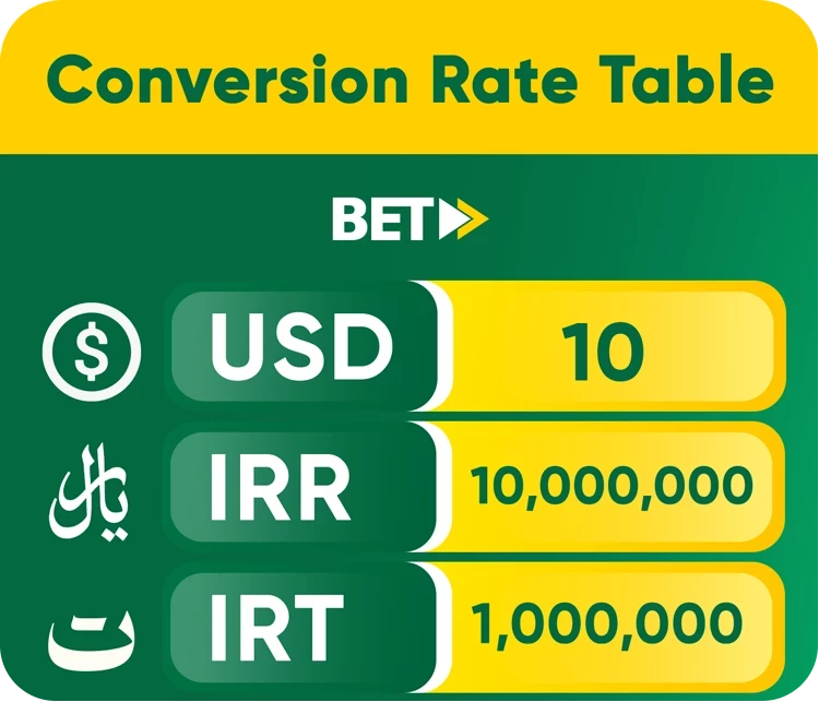 16764-currency-en-17559619208794-17610451550993.png