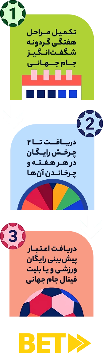 17359-mob-step-fa-17780653223873.png
