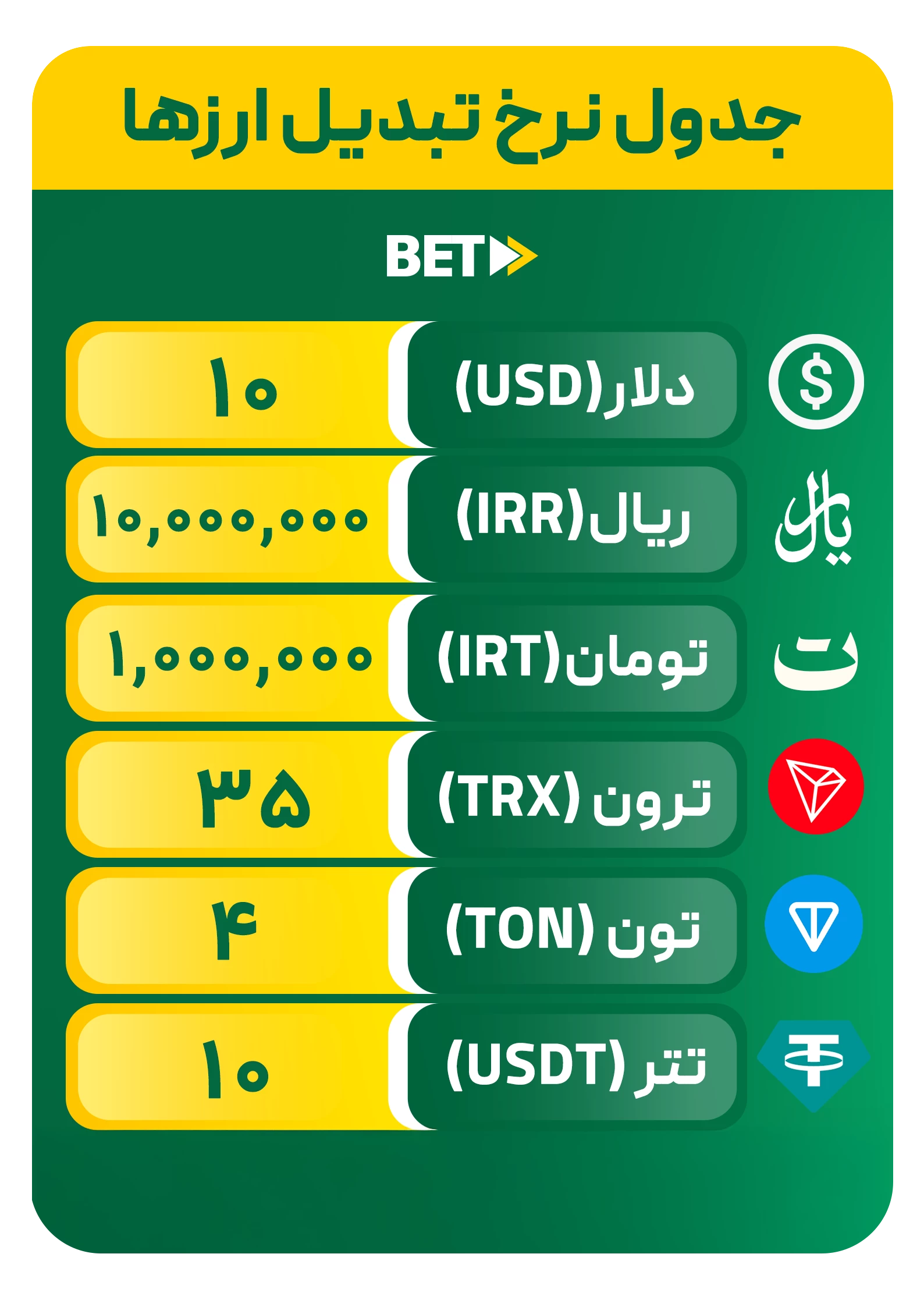 17367-fa-table-currency-rates-17621954421489.png