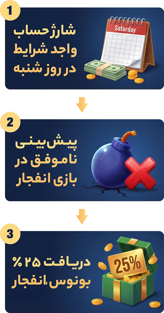 19727-fa-steps-mob-17873180633422.png