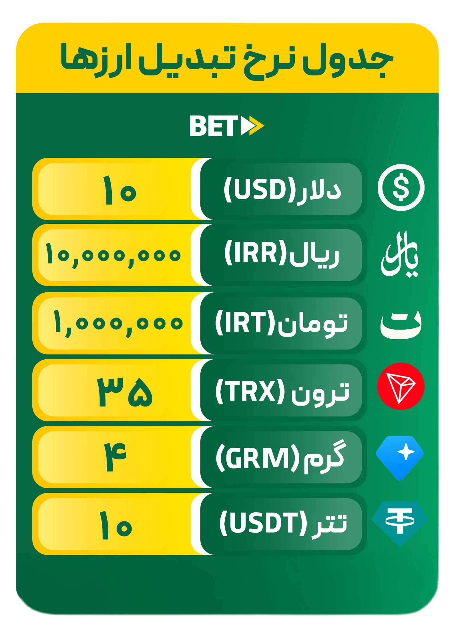 19733-table-fa2-17851536815122.png