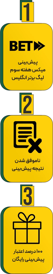 20323-fa-steps-mob-17884205424412.png