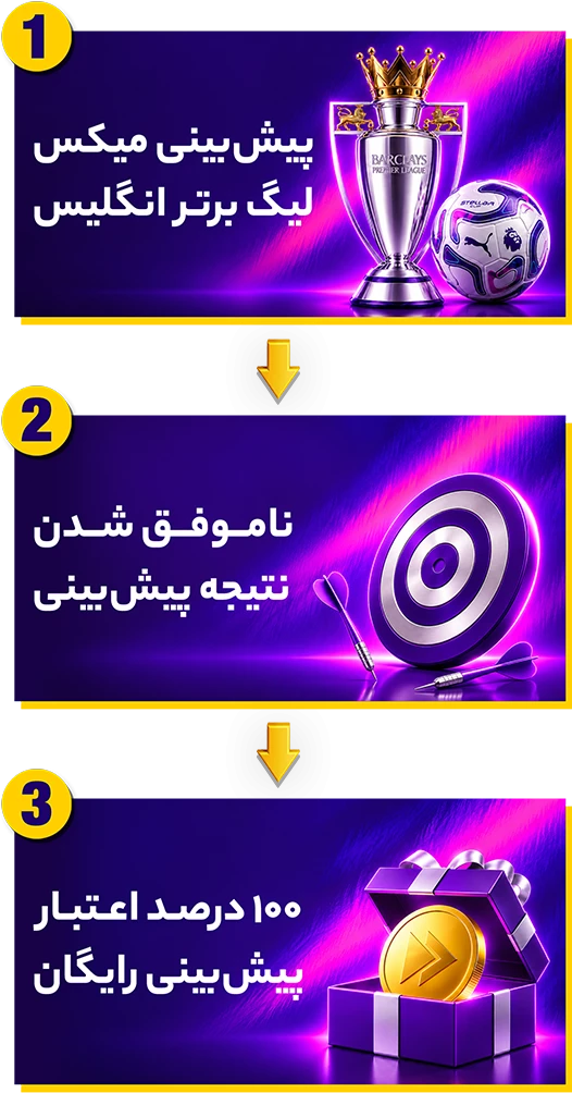 21608-fa-steps-mob-17915328486954.png