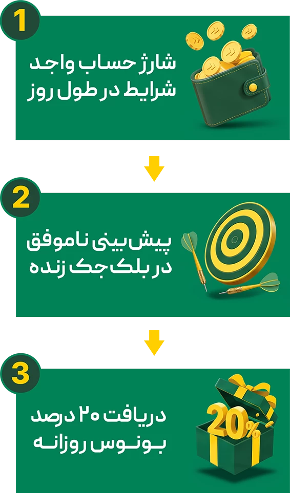 22231-fa-steps-mob-1792395311588.png