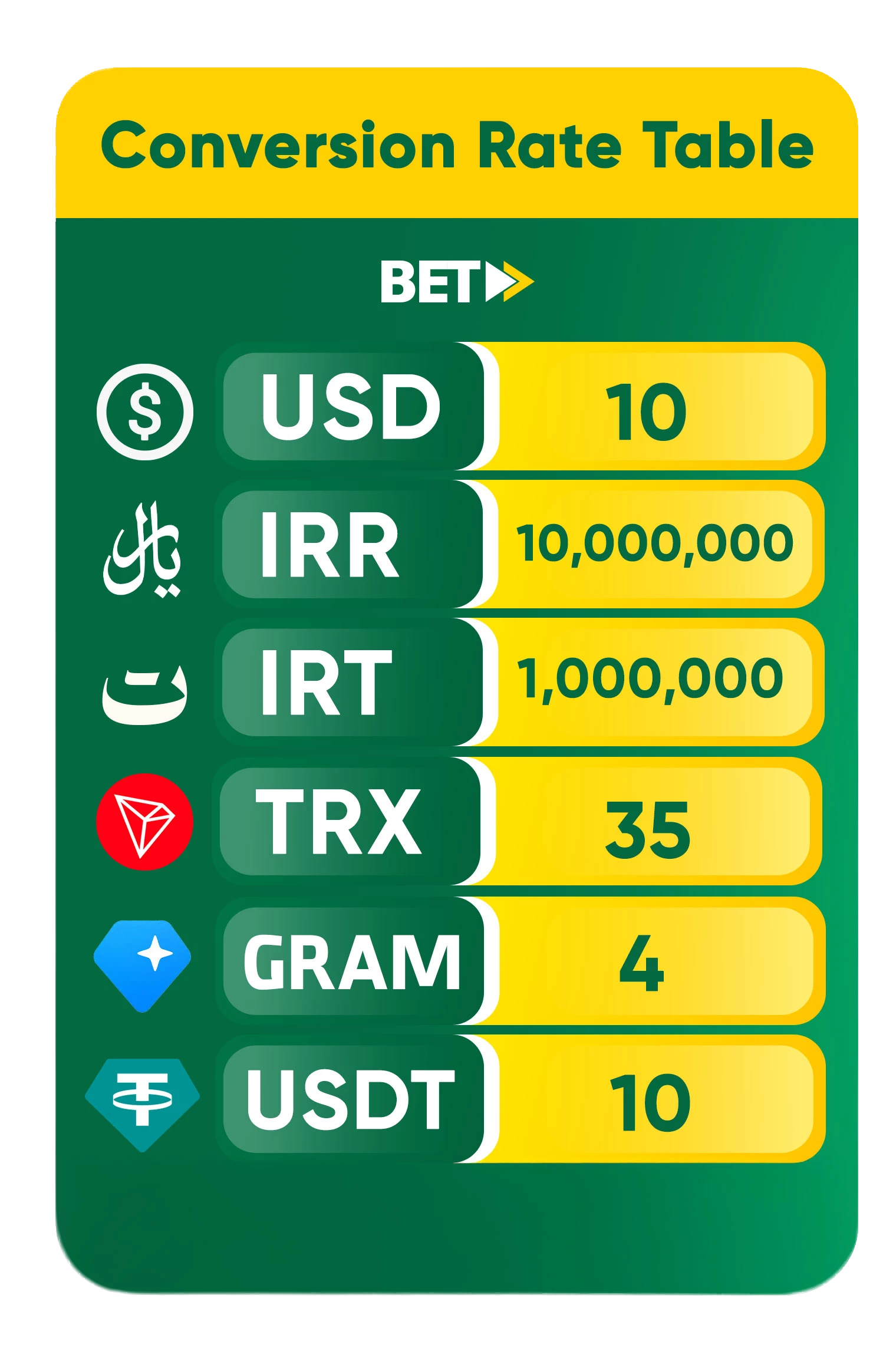 9669-table-en1-17851536815508.png